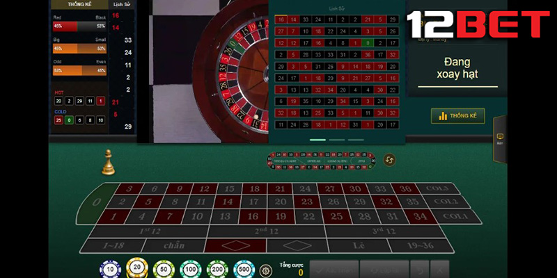 Cá cược thể thao 12bet - Nâng tầm trải nghiệm của bạn